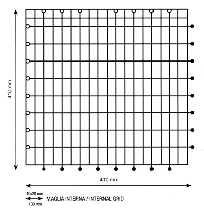 ECO_GRID chart